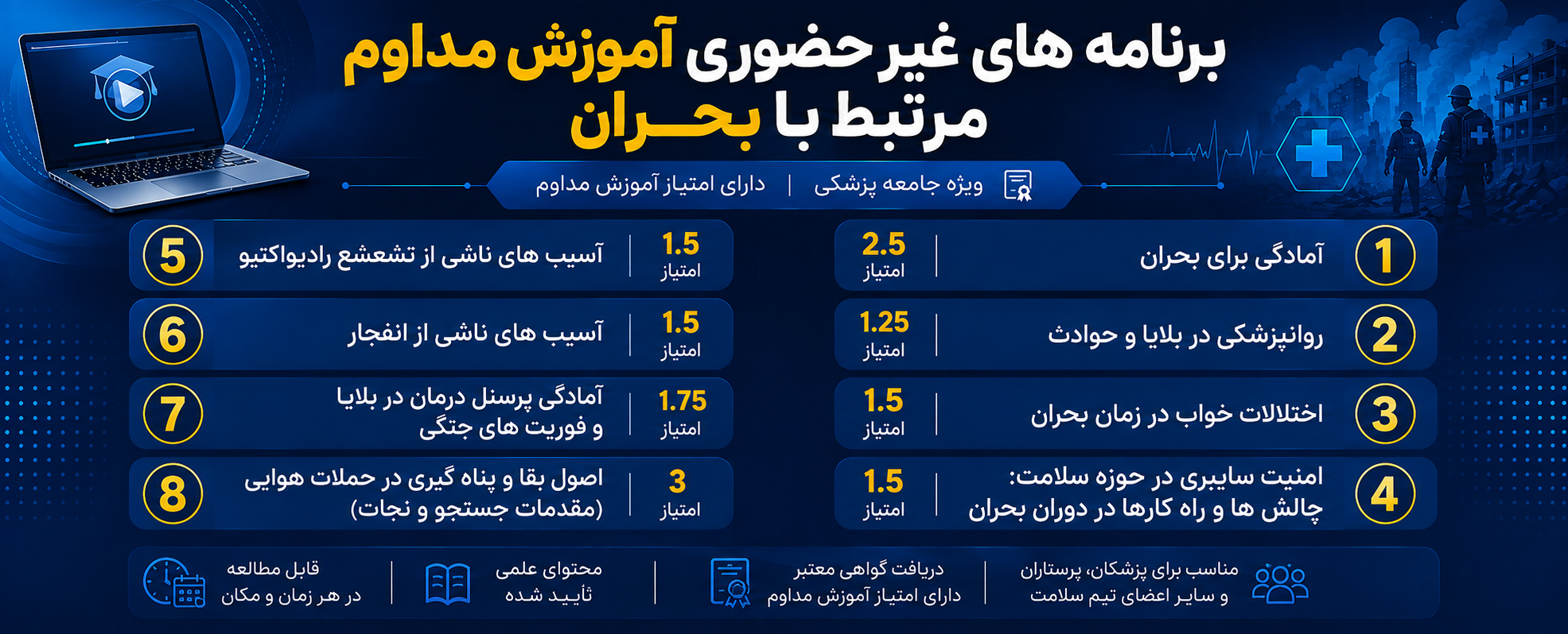 برنامه های غیرحضوری در ارتباط با بحران